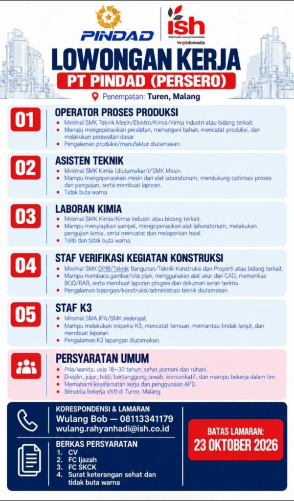 Lowongan PT. Pindad Turen